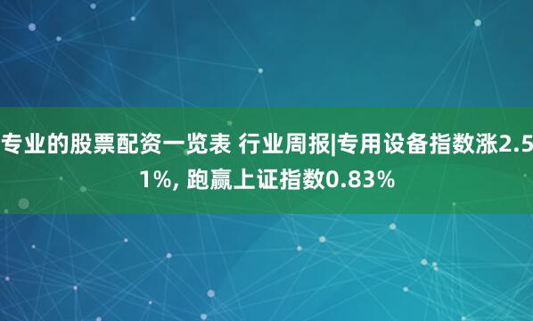 专业的股票配资一览表 行业周报|专用设备指数涨2.51%, 跑赢上证指数0.83%