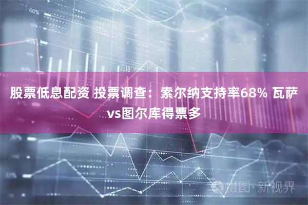 股票低息配资 投票调查：索尔纳支持率68% 瓦萨vs图尔库得票多